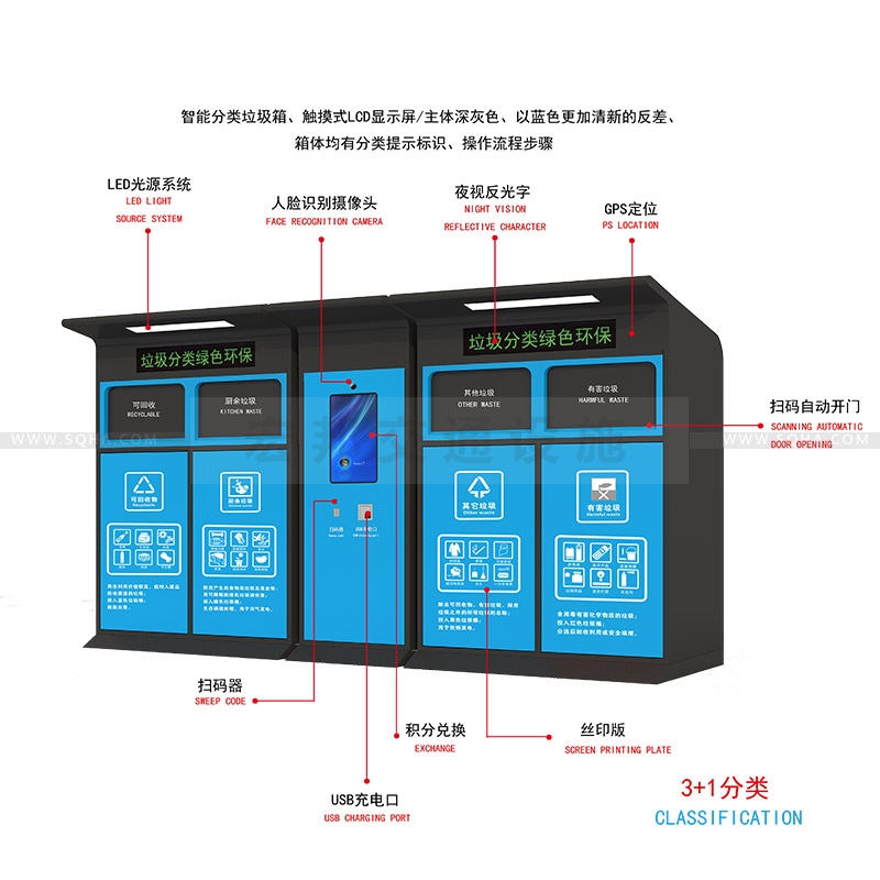 智能垃圾箱-智能垃圾箱制作廠家、批發(fā)價(jià)格