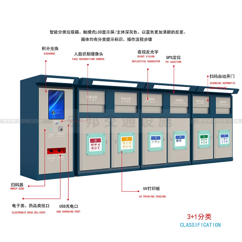 宏邦開(kāi)發(fā)智能分類(lèi)垃圾箱，助務(wù)垃圾分類(lèi)配圖一